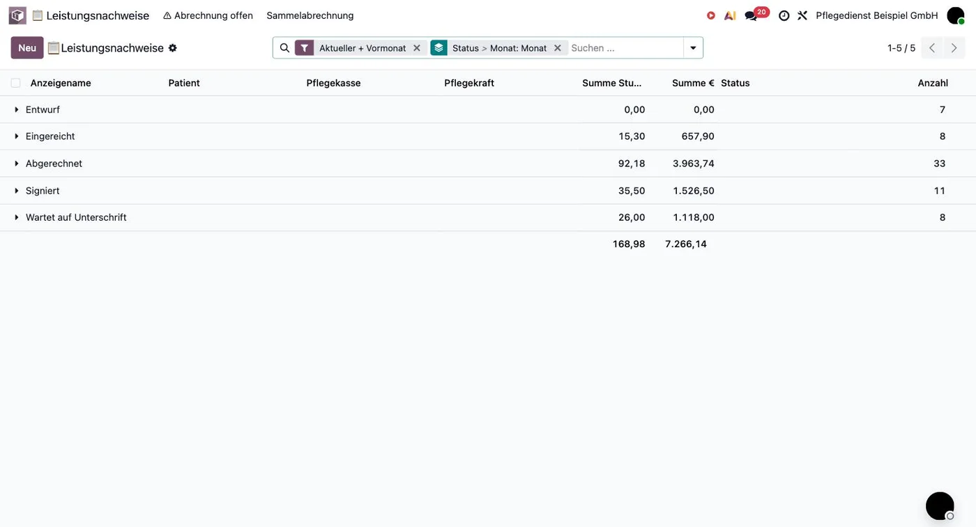 Odoo-System der Hansehelden GmbH mit Leistungsnachweisen