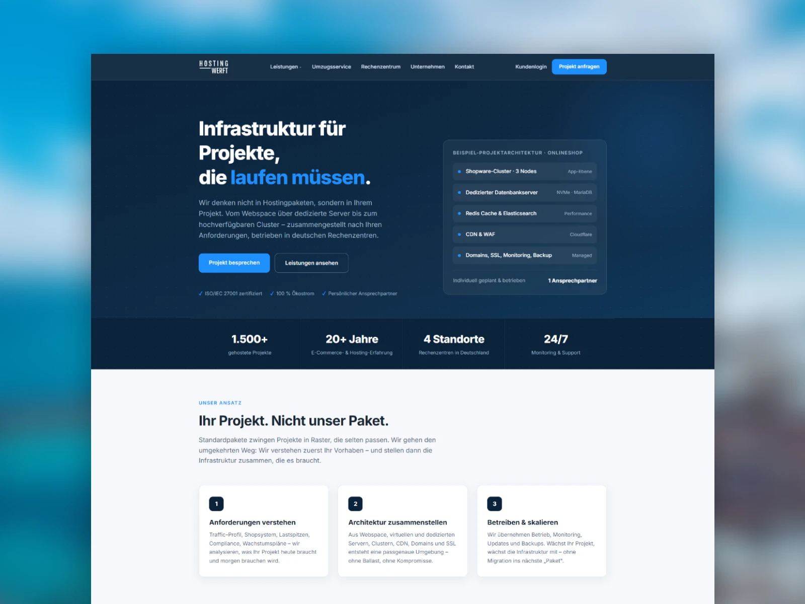 Hostingwerft – Hosting-Infrastruktur aus Deutschland